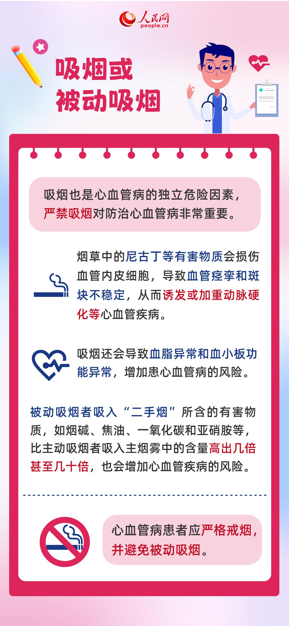 世界心臟日：這6件傷“心”事別再做了