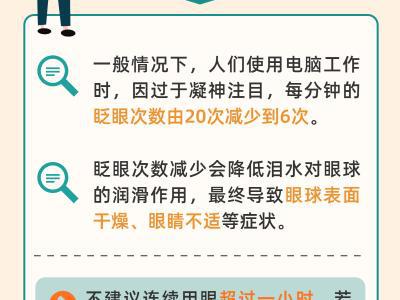 世界視力日:職場護眼“視”不宜遲 六個秘訣請查收