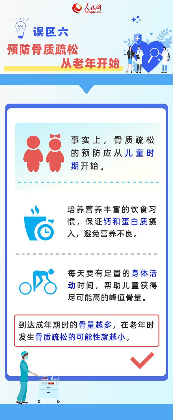 骨質(zhì)疏松與年輕人無關(guān)？這6個(gè)誤區(qū)了解一下