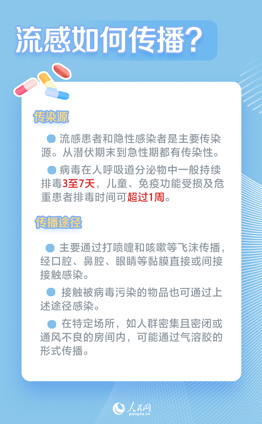 世界流感日:流感進(jìn)入高發(fā)期 這份防護(hù)指南請(qǐng)收藏-易網(wǎng)<a href=http://www.logojc.com/ target=_blank class=infotextkey>健康養(yǎng)生</a>網(wǎng) 世界流感日:流感進(jìn)入高發(fā)期 這份防護(hù)指南請(qǐng)收藏