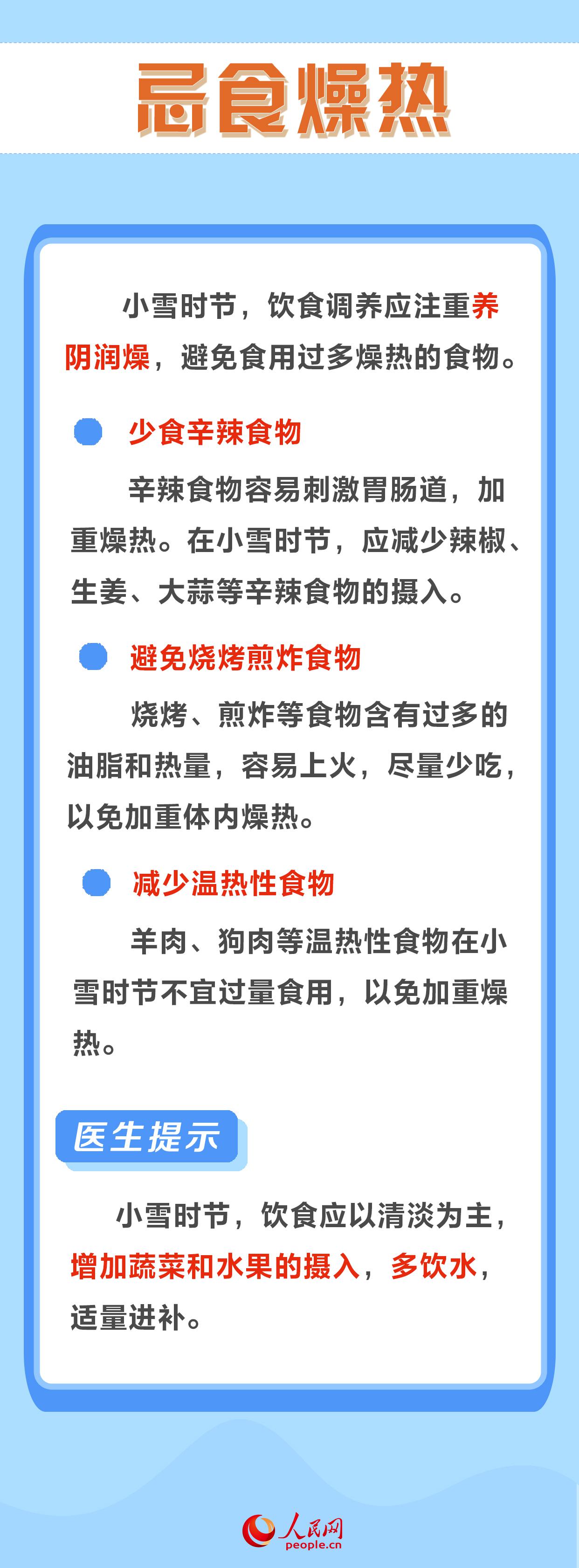 今日小雪 養生牢記“三宜三忌”