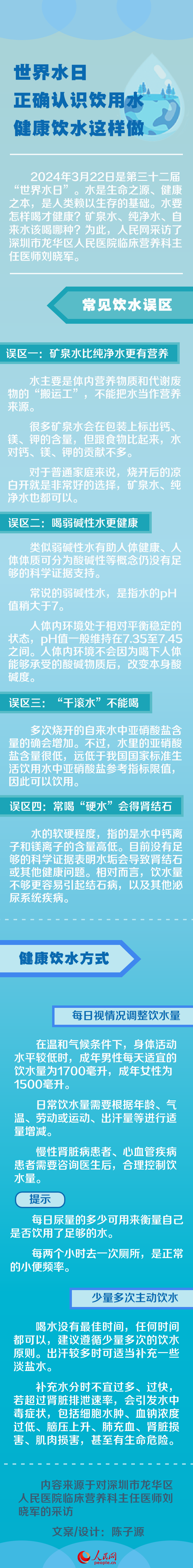 世界水日：正確認識飲用水 健康飲水這樣做