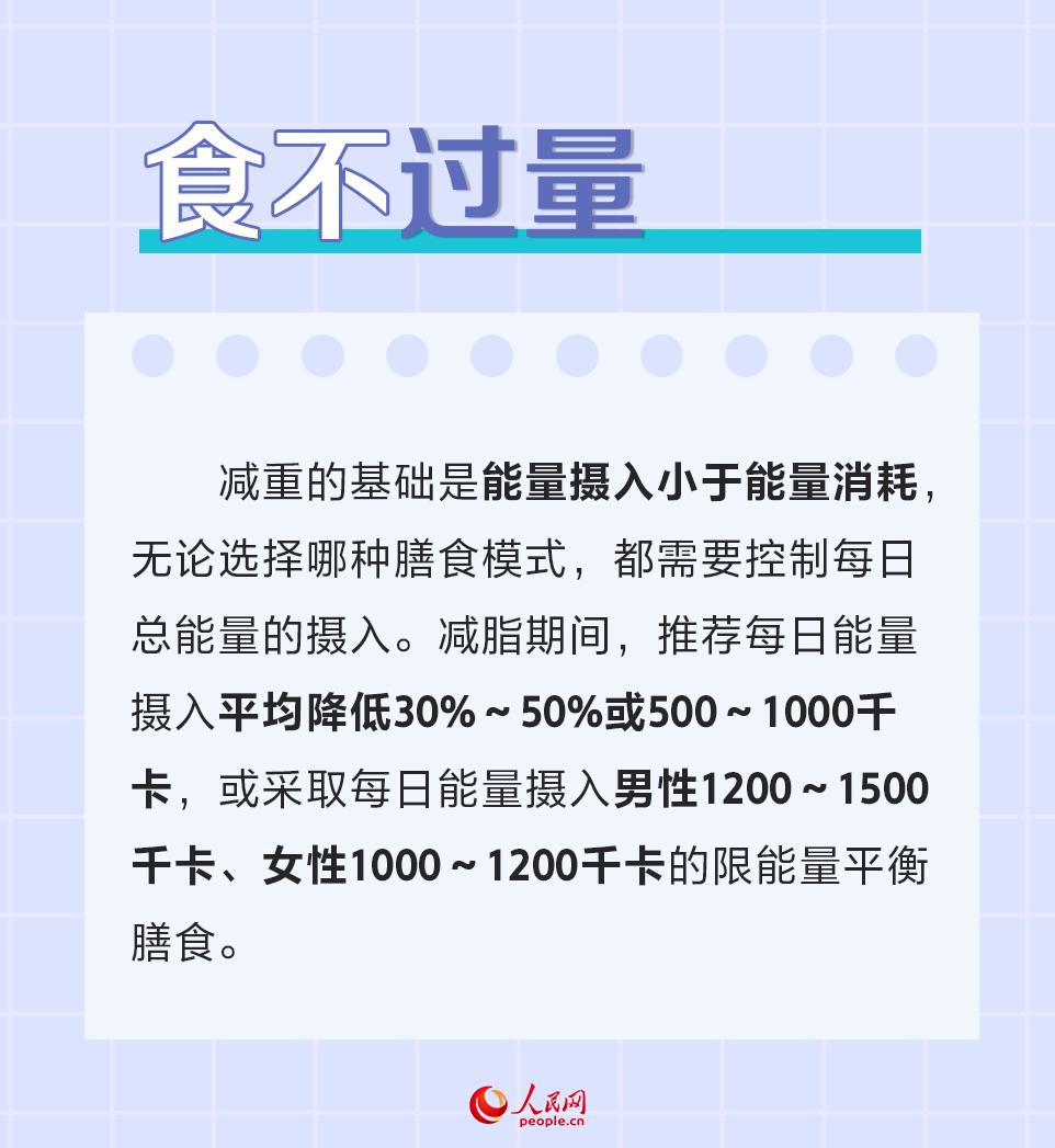 愛國衛生月：減肥成功者都在做這6件事