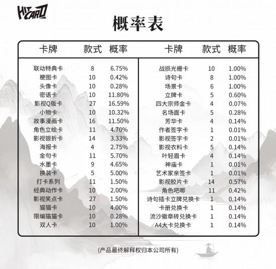 8歲孩子沉迷拆卡花了2萬多，誰之過？