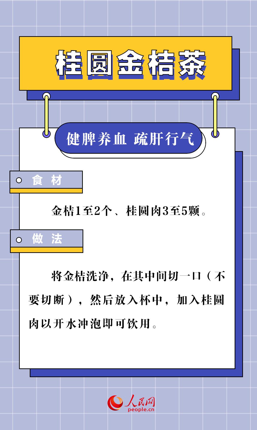 6款自制夏季養(yǎng)生茶 解暑祛濕功效好