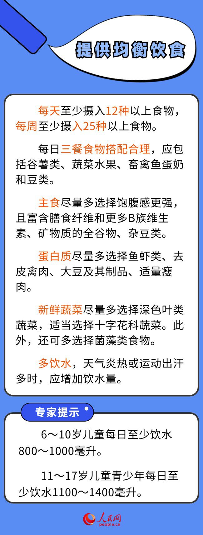 這份指南請收好 假期不變“小胖墩”