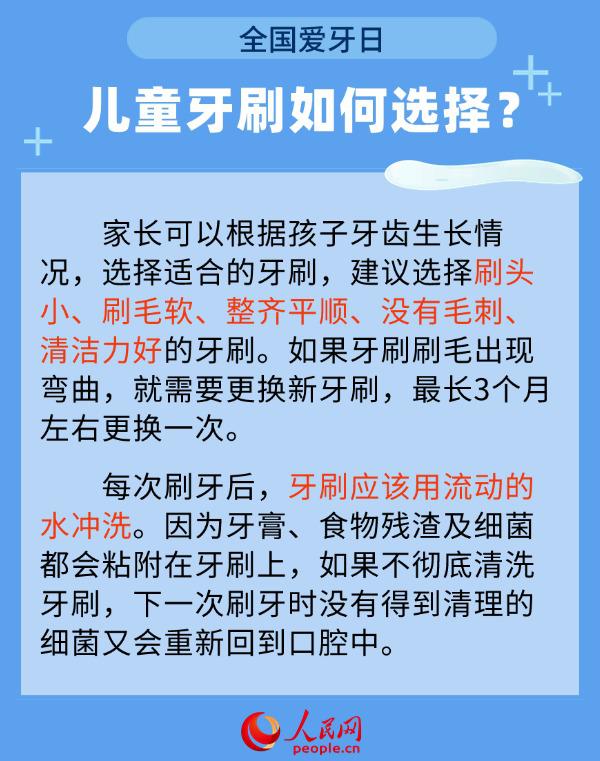 全國愛牙日：如何改善孩子牙齒表面的抗齲能力？專家解答