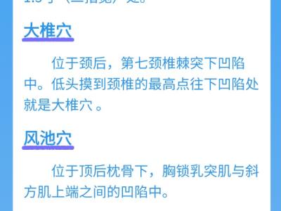 孩子咳嗽難愈？試試按揉這六個穴位