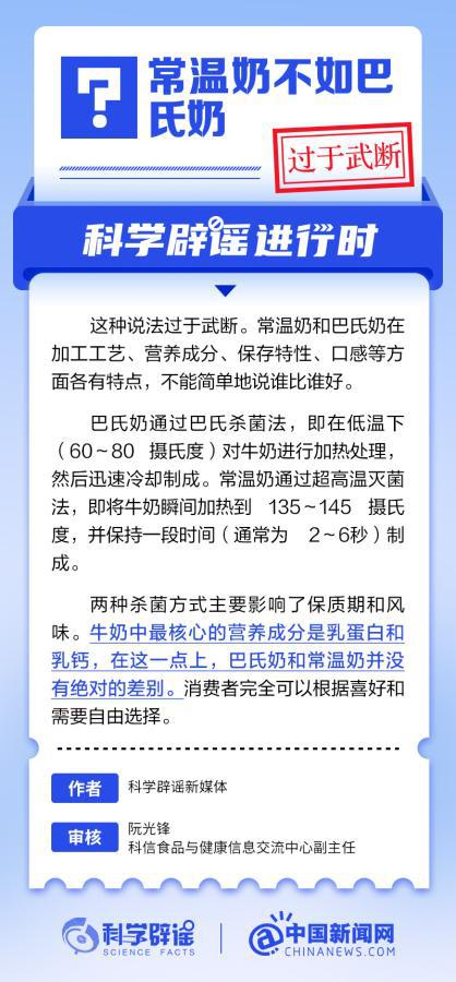 中新真探：常溫奶不如巴氏奶？