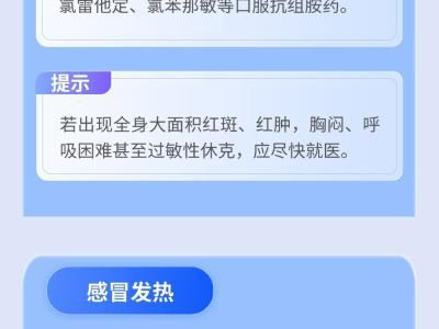 春節(jié)假期旅行醫(yī)學(xué)小貼士