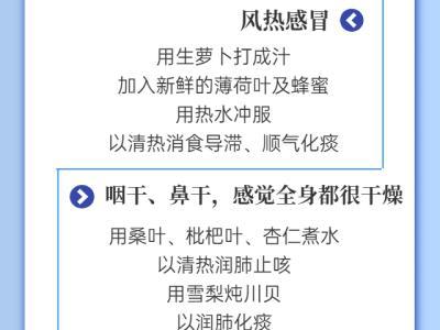 一圖看懂丨春節(jié)期間預防和緩解感冒癥狀小妙招