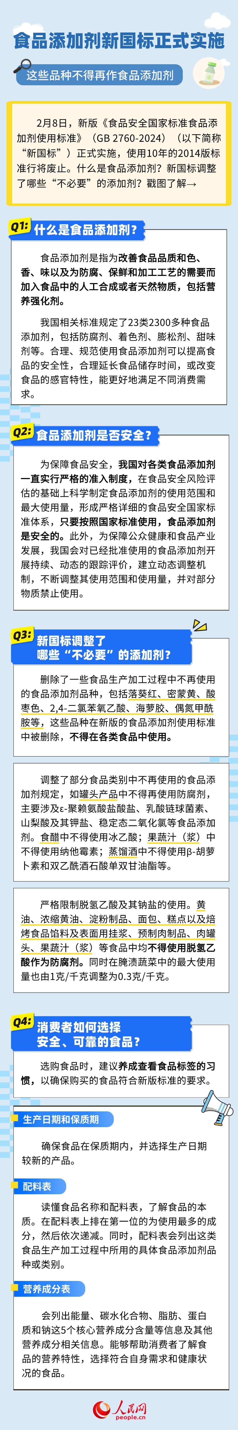 食品添加劑新國(guó)標(biāo)正式實(shí)施 這些品種不得再作食品添加劑-易網(wǎng)健康<a href=http://www.logojc.com/jkys/ target=_blank class=infotextkey>養(yǎng)生</a>網(wǎng) 食品添加劑新國(guó)標(biāo)正式實(shí)施 這些品種不得再作食品添加劑