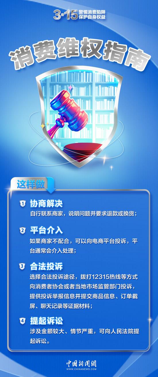 消費陷阱套路深？學(xué)會這幾招，輕松躲開！