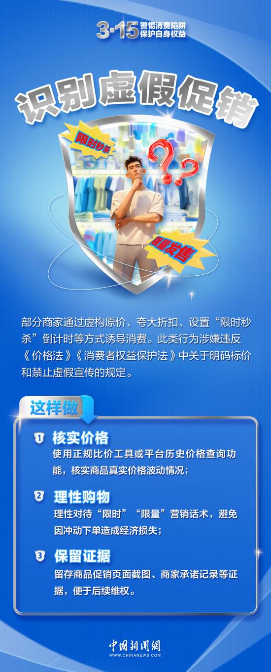 消費陷阱套路深？學(xué)會這幾招，輕松躲開！