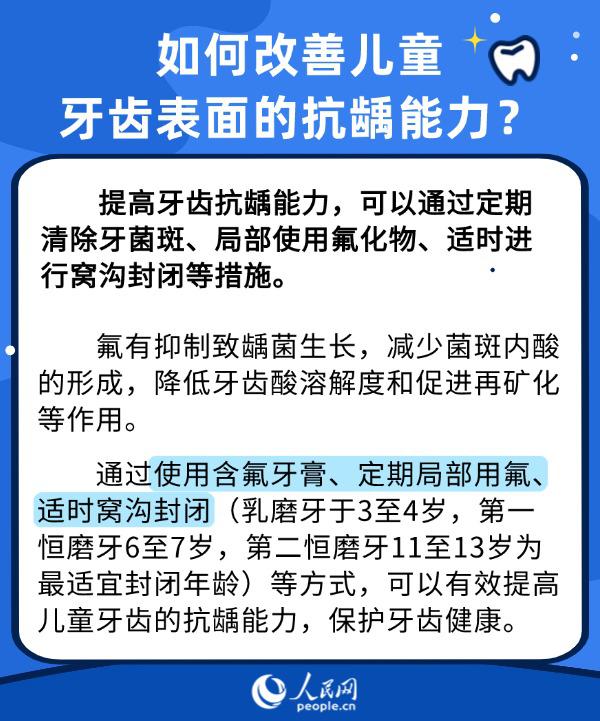 世界口腔健康日:護牙從小抓 兒童口腔健康6問6答來了-易網健康養生網 世界口腔健康日:護牙從小抓 兒童口腔健康6問6答來了