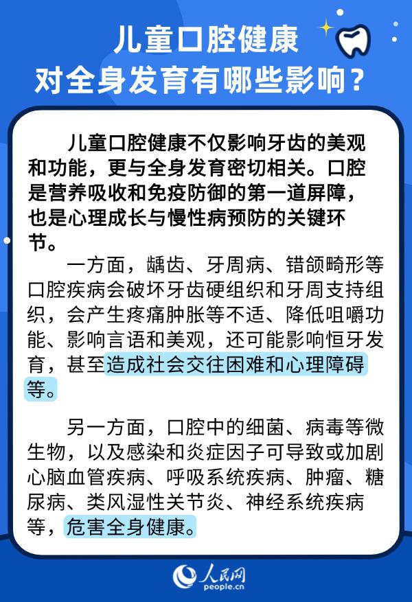 世界口腔健康日:護牙從小抓 兒童口腔健康6問6答來了-易網健康<a href=http://www.logojc.com/jkys/ target=_blank class=infotextkey>養生</a>網 世界口腔健康日:護牙從小抓 兒童口腔健康6問6答來了