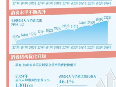 今天，我們需要怎樣的物美價廉（中國消費向新而行）