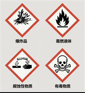 女子散步誤觸身亡，“化骨水”氫氟酸有多危險？