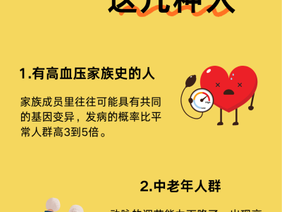 這八類人群，是高血壓的“偏愛”對象