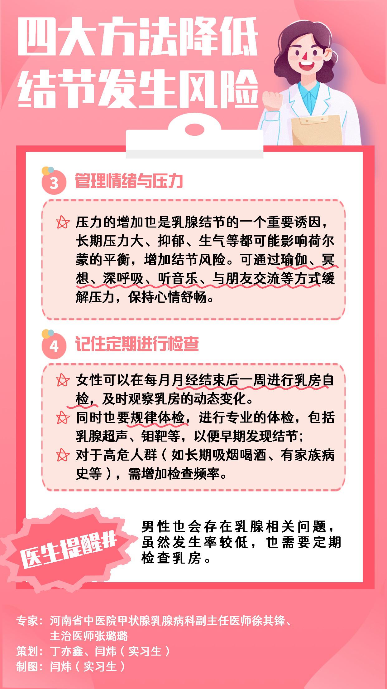 讀懂乳腺結節報告 出現這些指征需警惕