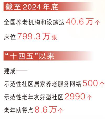 村里的老年公寓，住得“舒坦”（邁向“十五五”的民生圖景·大國小村）