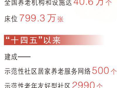 村里的老年公寓，住得“舒坦”（邁向“十五五”的民生圖景·大國小村）