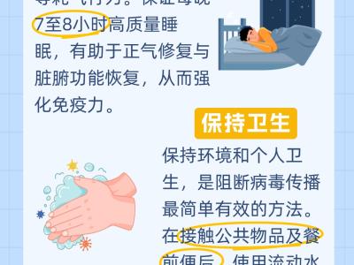 流感康復期，這份中醫養護指南請查收