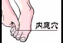 記住這些穴位！多按摩可以少吃很多藥