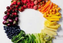 肺癌發(fā)病死亡率高 教你六招遠(yuǎn)離肺癌