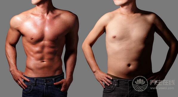 男人減肥方法男人怎么樣減肥