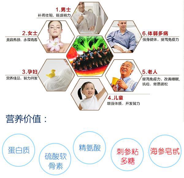 四月養生吃海參，但這幾類人是禁忌