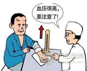 高血壓吃什么最好,如何正確飲食