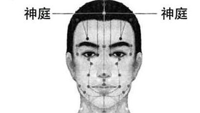 想要緩解腦疲勞 不妨多按按神庭穴