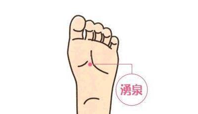 搓腳心對(duì)身體的好處以及搓腳心方法是什么