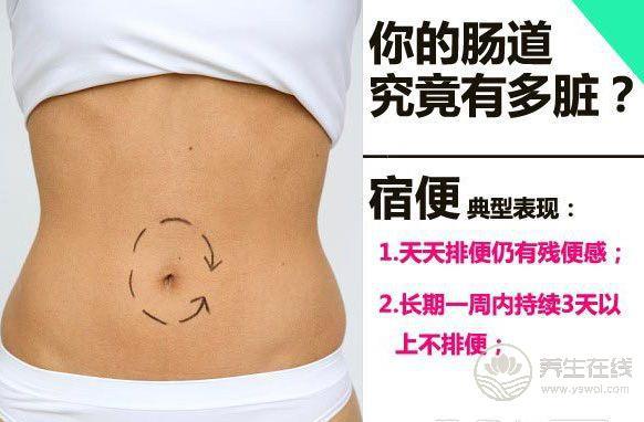 木瓜不能豐胸 維C不能防感冒