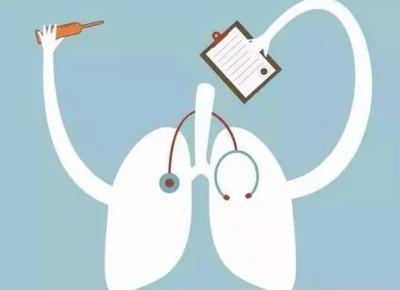 結(jié)節(jié)是不是癌癥究竟什么被叫做結(jié)節(jié)