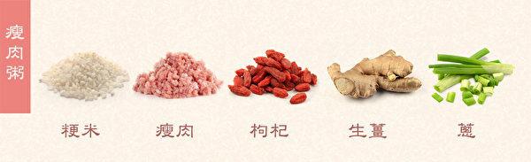 四季食療養(yǎng)生之粥的喝法！中醫(yī)教你喝粥的最佳時(shí)辰