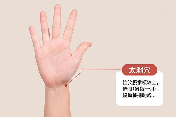 廚房里有很多食物亦是良藥！改善身體的小毛病