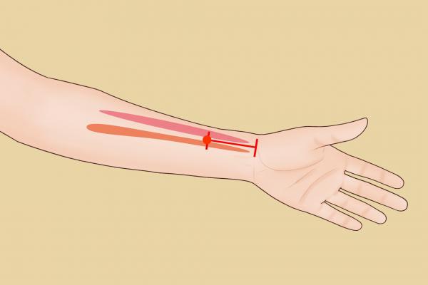 內關穴按摩的好處 按摩內關穴的正確方法