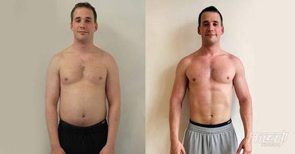 今晚這樣燃脂：9個動作點燃腹肌！灼燒發(fā)熱！