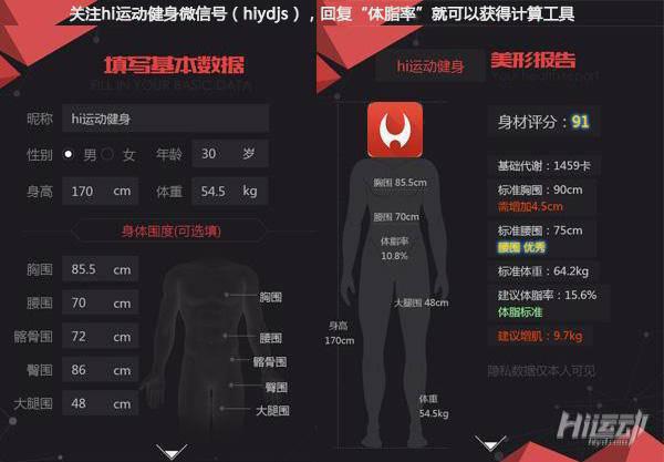 跑步會讓腿變粗嗎？愛運(yùn)動就有好身材