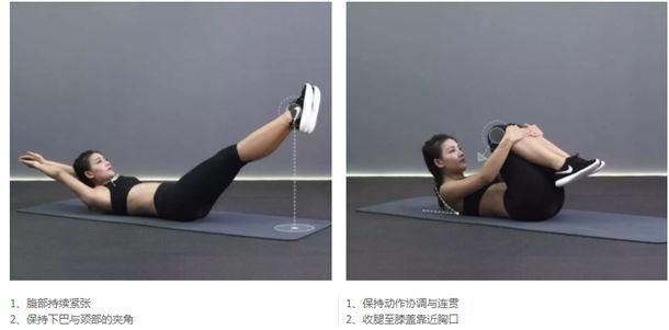 一個(gè)能夠成功減肥的職業(yè)，不僅能和明星親密接觸還能撩到小鮮肉