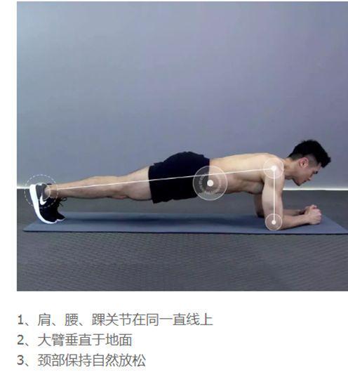 3個必須要知道的吸脂神器，看完之后再也不用擔(dān)心身上的肉了