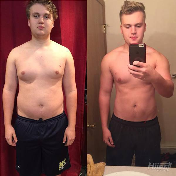 四肢皮包骨，卻有大肚子？4步教你減掉大肚子！