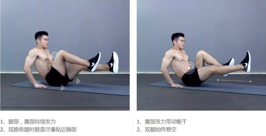 3個必須要知道的吸脂神器，看完之后再也不用擔(dān)心身上的肉了