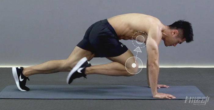 核心≠腹肌 認識核心肌群和訓練方法