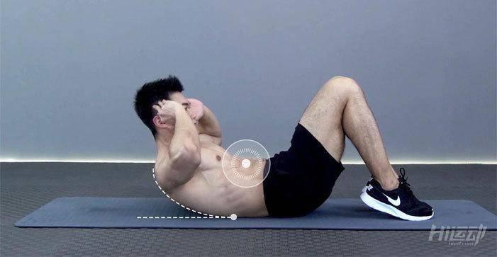 核心≠腹肌 認識核心肌群和訓練方法