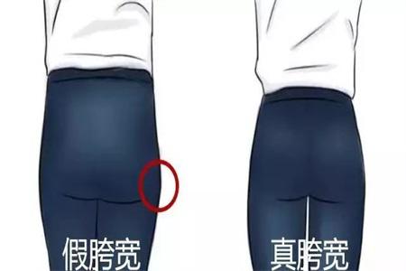 是翹臀還是假胯寬,女性可以練習(xí)這三組瑜伽動(dòng)作來(lái)改善-易網(wǎng)健康<a href=http://www.logojc.com/jkys/ target=_blank class=infotextkey>養(yǎng)生</a>網(wǎng) 是翹臀還是假胯寬,女性可以練習(xí)這三組瑜伽動(dòng)作來(lái)改善