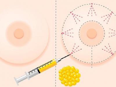 最有效的減肥食譜都有哪些 教你幾招輕松讓您輕松享瘦