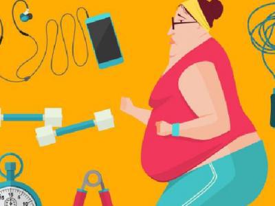 中醫如何減肥？推薦中醫減肥的好方法